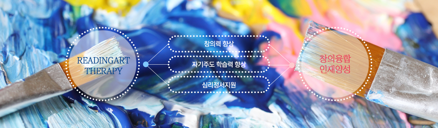 readingart therapy 창의력향상, 자기주도 학습력향상, 심리정서지원, 창의융합인재양성